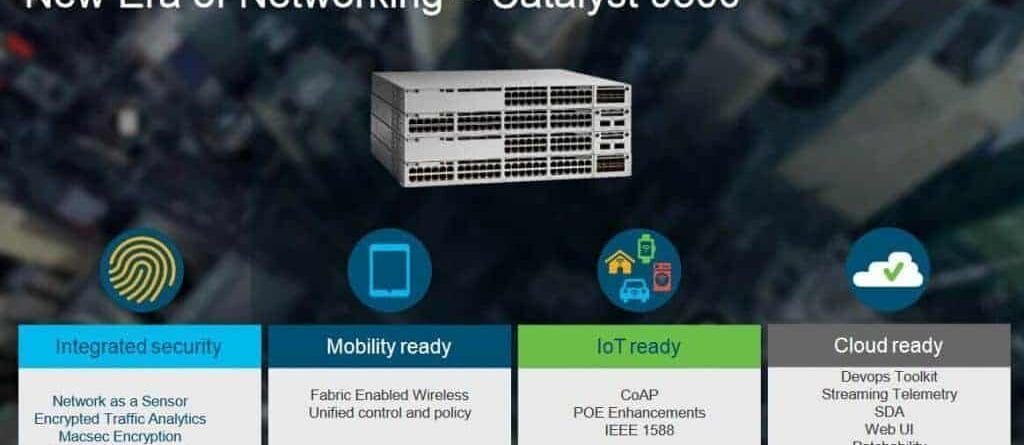 Cisco Catalyst 9300 switches